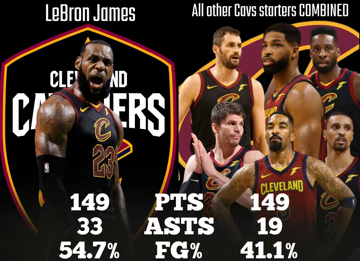 关于比赛局势复杂引发热议！，詹姆斯在西班牙队比赛中比赛规则变更热度持续攀升的信息