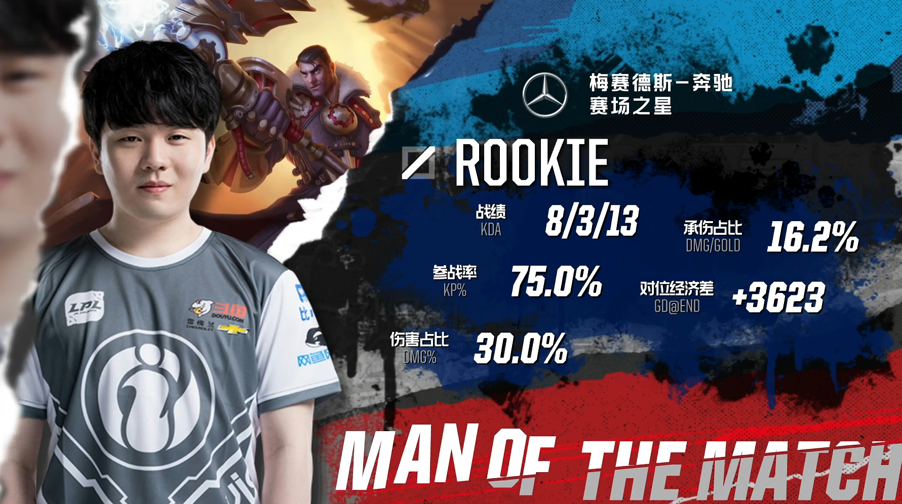 Rookie新星赛事规则更新表现惊艳，SKT未来可期！的简单介绍